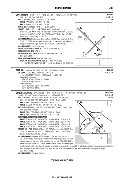 CROSBY MUNI - Airport Diagram