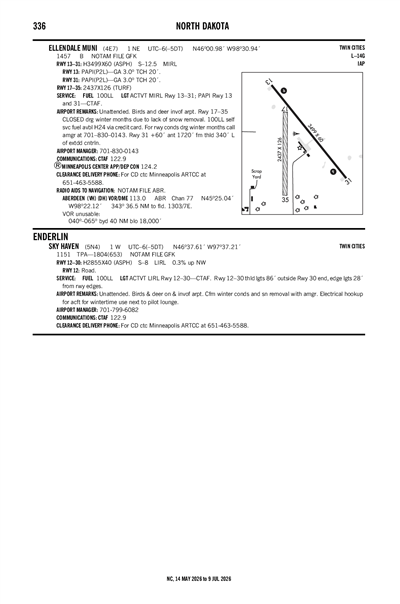 ELLENDALE MUNI - Airport Diagram