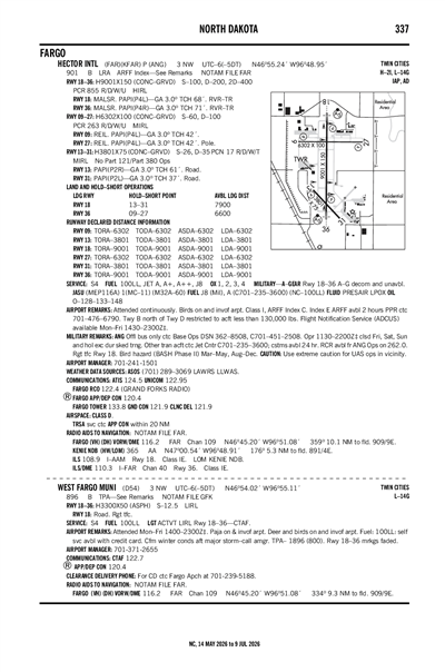 WEST FARGO MUNI - Airport Diagram