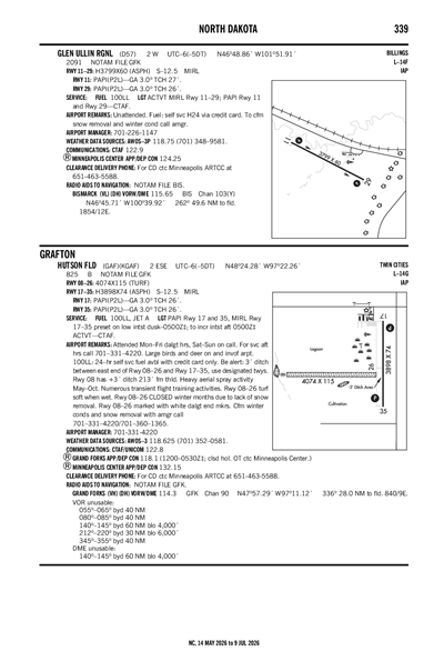 GLEN ULLIN RGNL - Airport Diagram
