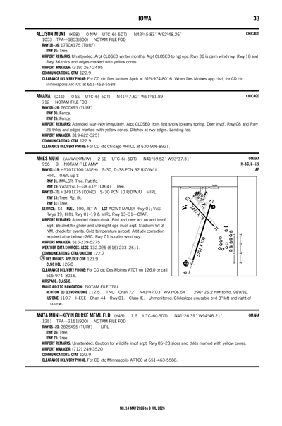 ALLISON MUNI - Airport Diagram