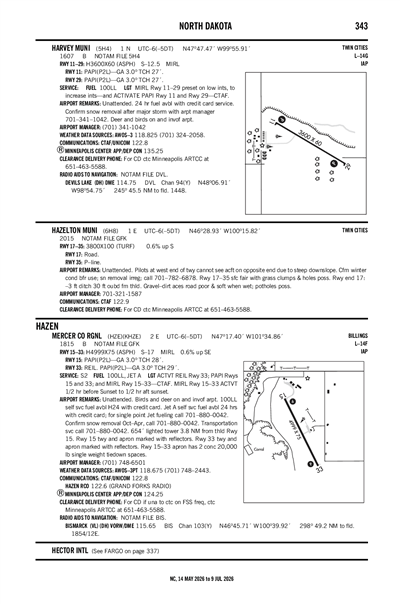 HARVEY MUNI - Airport Diagram