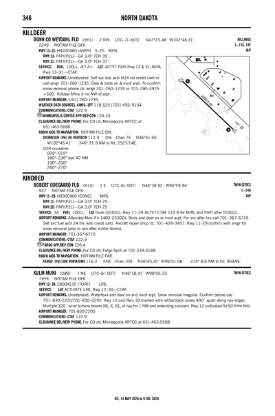 DUNN COUNTY WEYDAHL FLD - Airport Diagram