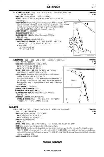 ROBERTSON FLD - Airport Diagram