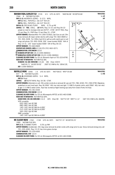 MAYVILLE MUNI - Airport Diagram