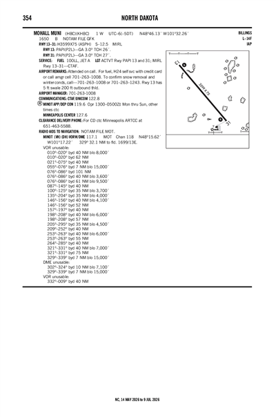 MOHALL MUNI - Airport Diagram