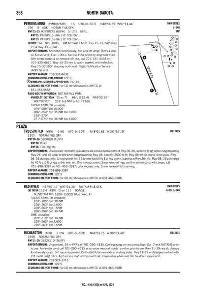 RICHARDTON - Airport Diagram