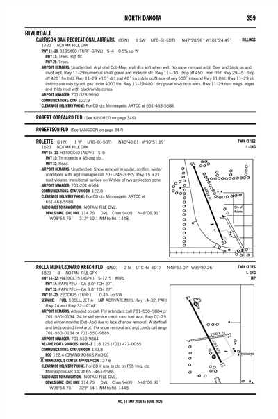 GARRISON DAM RECREATIONAL AIRPARK - Airport Diagram
