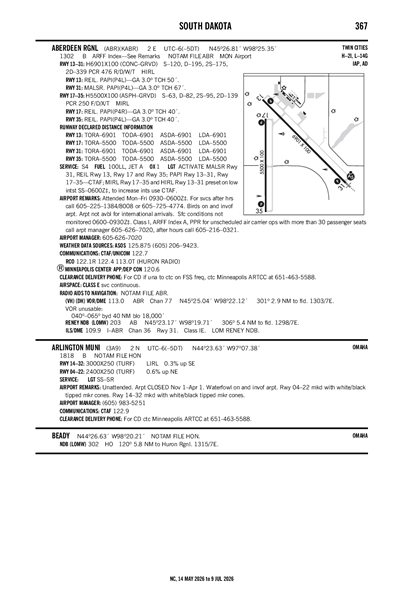 ARLINGTON MUNI - Airport Diagram