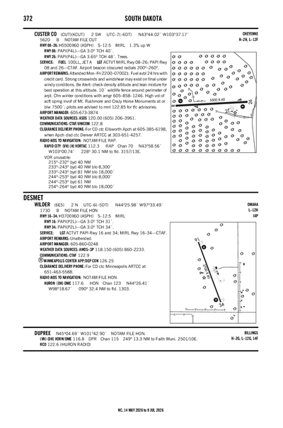 WILDER - Airport Diagram