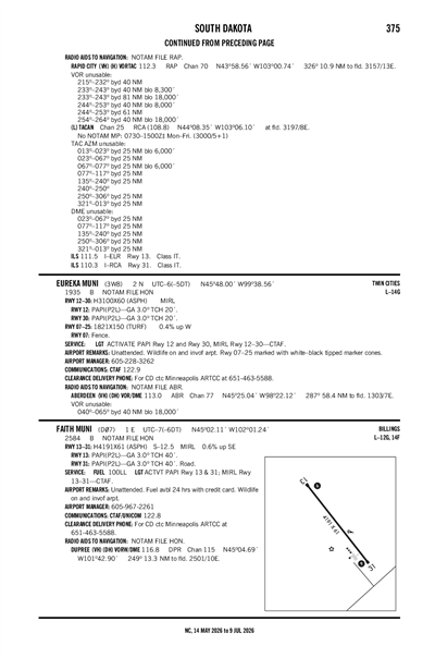 FAITH MUNI - Airport Diagram