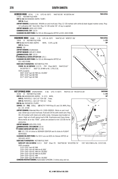 HOT SPRINGS MUNI - Airport Diagram