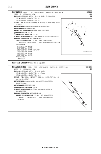 MC LAUGHLIN MUNI - Airport Diagram