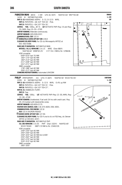 PHILIP - Airport Diagram