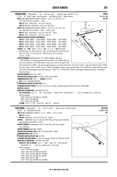 PINE RIDGE - Airport Diagram
