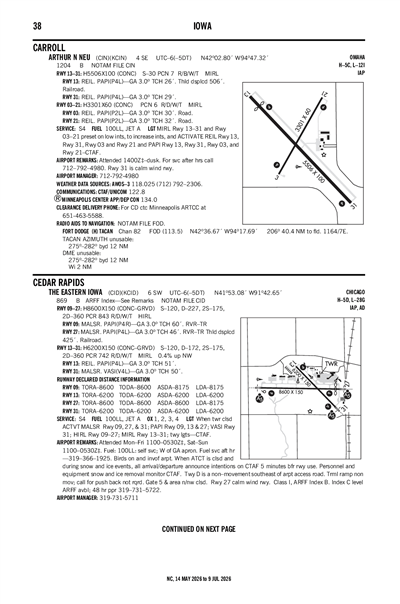 ARTHUR N NEU - Airport Diagram