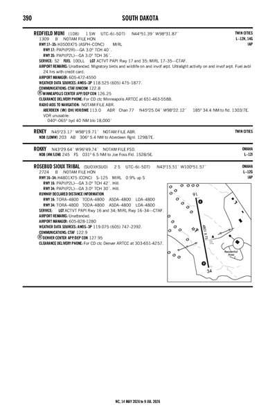 REDFIELD MUNI - Airport Diagram