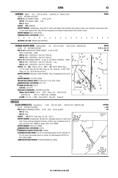 CORYDON - Airport Diagram