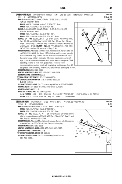 DECORAH MUNI - Airport Diagram