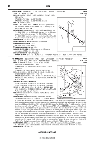 DENISON MUNI - Airport Diagram