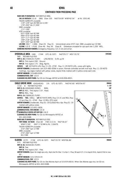 EAGLE GROVE MUNI - Airport Diagram