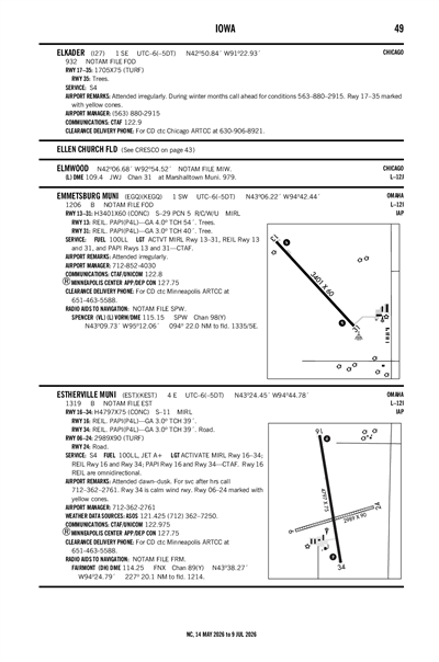 EMMETSBURG MUNI - Airport Diagram