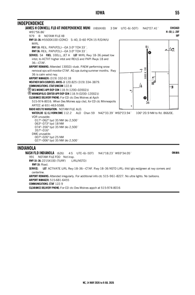 NASH FLD INDIANOLA - Airport Diagram