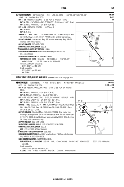 JEFFERSON MUNI - Airport Diagram