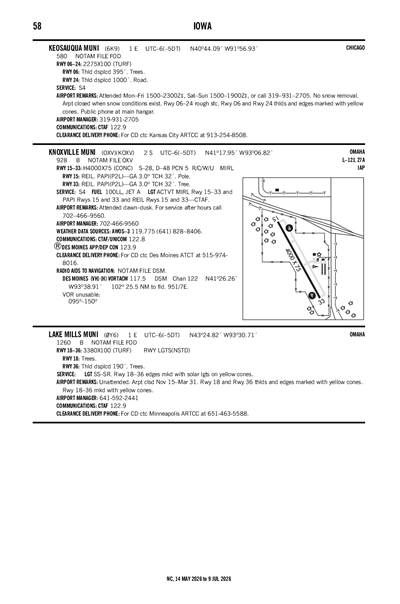 KNOXVILLE MUNI - Airport Diagram