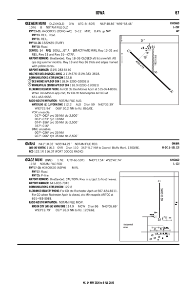 OELWEIN MUNI - Airport Diagram
