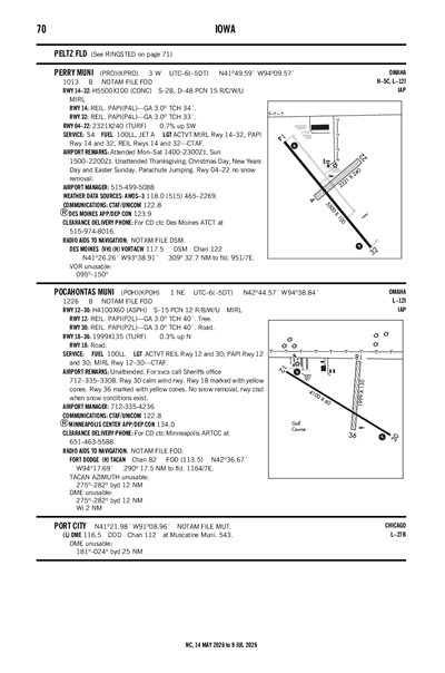 PERRY MUNI - Airport Diagram