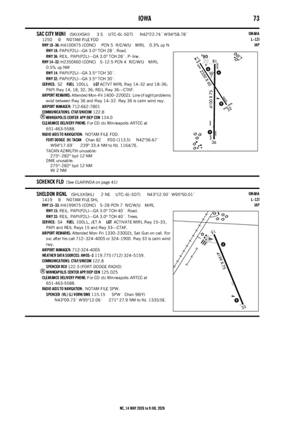 SHELDON RGNL - Airport Diagram