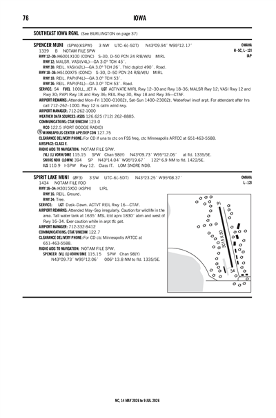 SPENCER MUNI - Airport Diagram