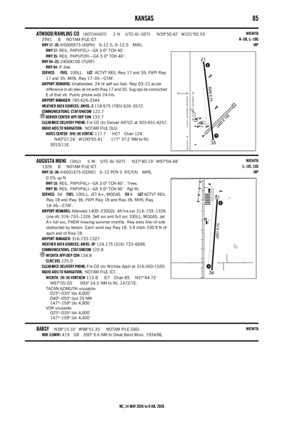 ATWOOD/RAWLINS COUNTY - Airport Diagram