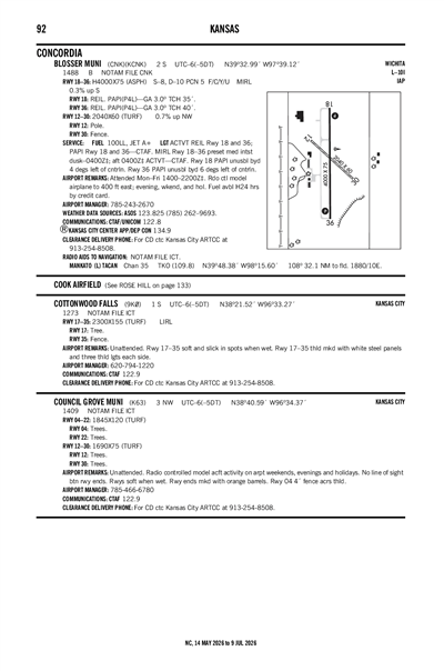 COTTONWOOD FALLS - Airport Diagram