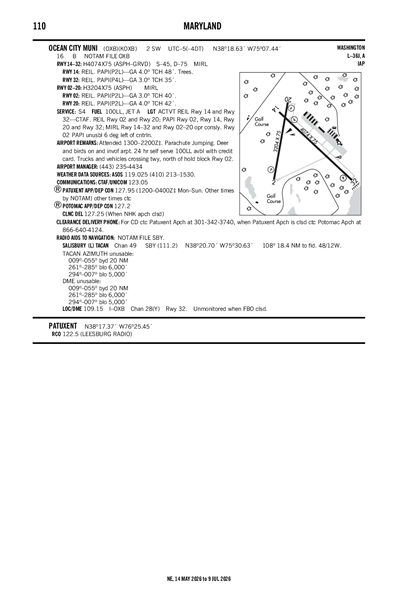 OCEAN CITY MUNI - Airport Diagram