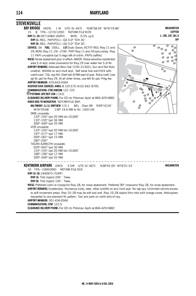 KENTMORR AIRPARK - Airport Diagram