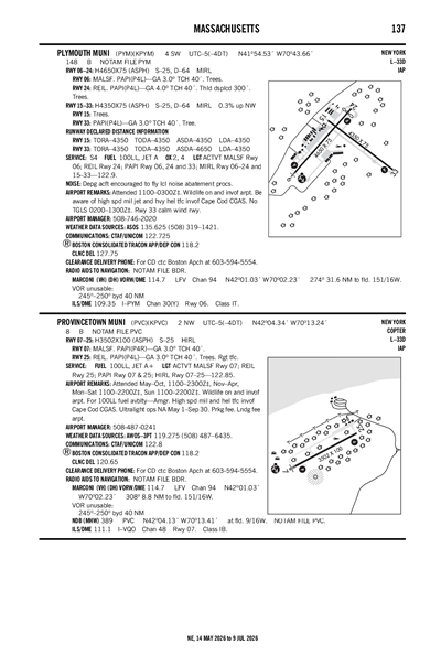 PROVINCETOWN MUNI - Airport Diagram