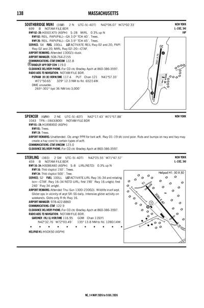 SPENCER - Airport Diagram