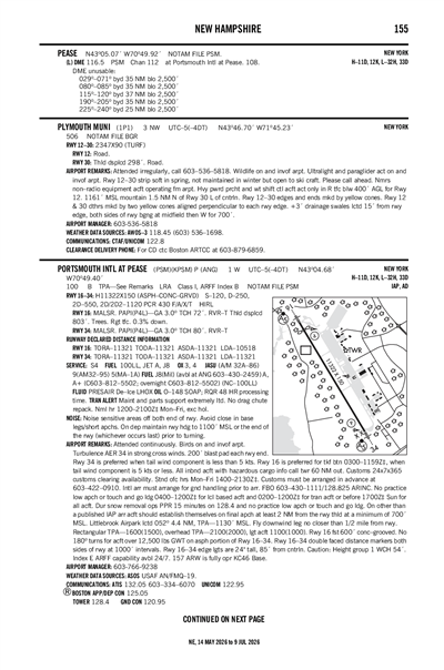 PLYMOUTH MUNI - Airport Diagram