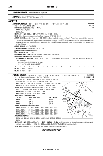 AEROFLEX/ANDOVER - Airport Diagram