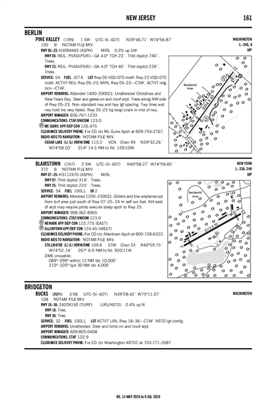 BLAIRSTOWN - Airport Diagram