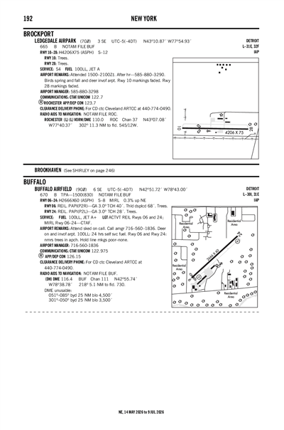 LEDGEDALE AIRPARK - Airport Diagram