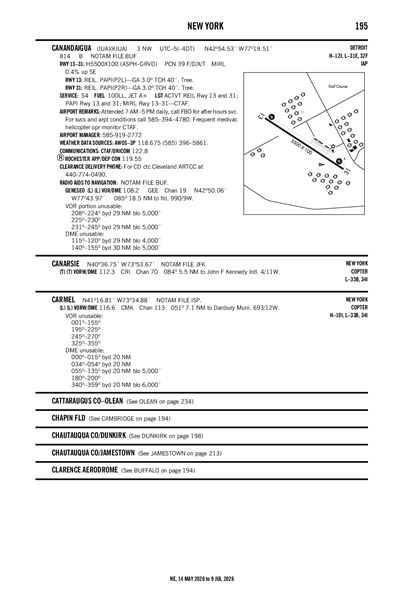 CANANDAIGUA - Airport Diagram
