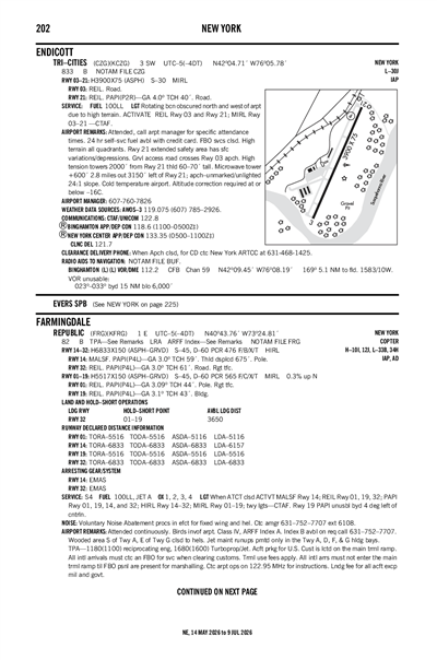 TRI-CITIES - Airport Diagram