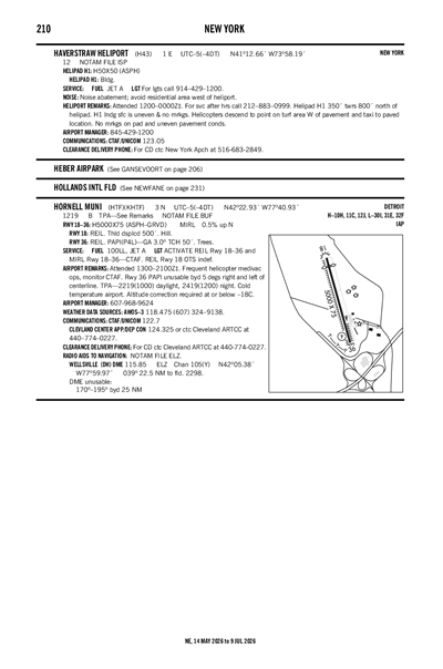 HORNELL MUNI - Airport Diagram