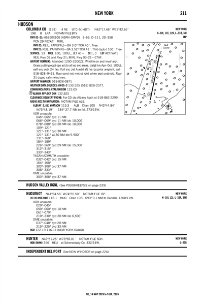 COLUMBIA COUNTY - Airport Diagram
