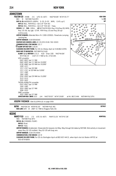 MARCY FLD - Airport Diagram
