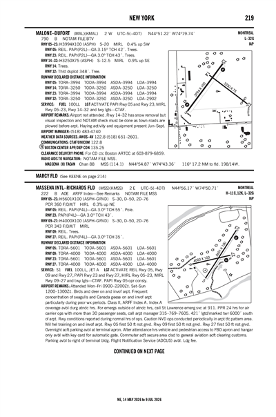 MALONE-DUFORT - Airport Diagram