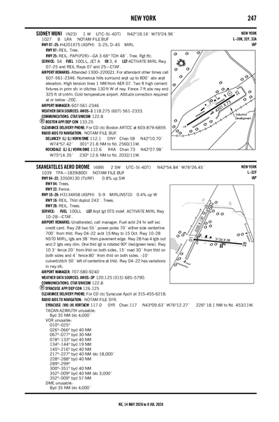 SKANEATELES AERO DROME - Airport Diagram